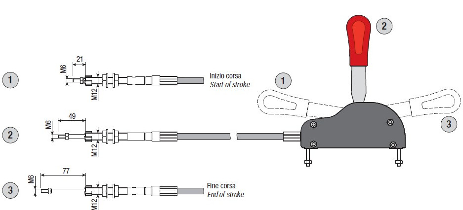 Commande mécanique à crémaillère avec câble